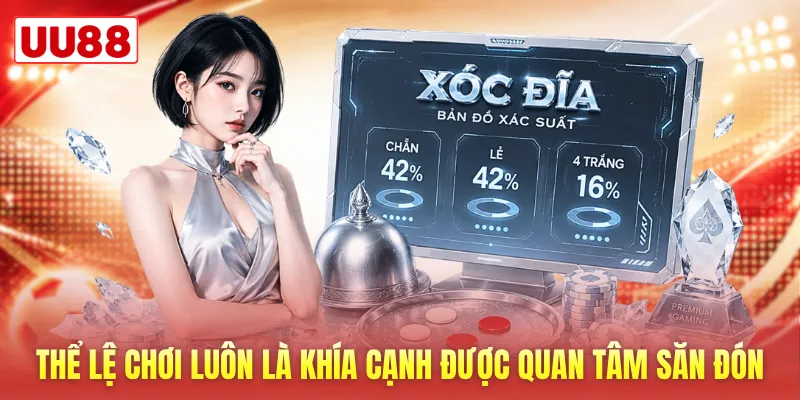 Thể lệ chơi luôn là khía cạnh được quan tâm săn đón Thể lệ chơi luôn là khía cạnh được quan tâm săn đón